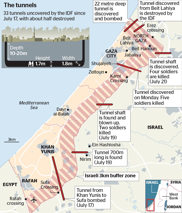 Israele sta distruggendo i tunnel di Hamas